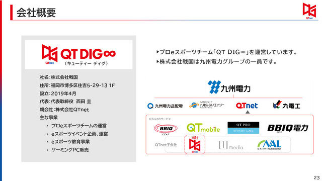 「空気バフ」で『VALORANT』が強くなる！？シャープがプラズマクラスターのeスポーツ効果を発表、QT DIG∞とのスポンサー契約も
