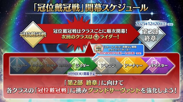 『FGO』新イベントは「レイドバトル」ありでフリクエなし！ 9月9日には「冠位戴冠戦：Rider」開幕＆マスターLVの上限が「190」に【配信番組まとめ】