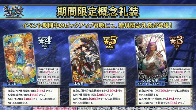 『FGO』新イベントは「レイドバトル」ありでフリクエなし！ 9月9日には「冠位戴冠戦：Rider」開幕＆マスターLVの上限が「190」に【配信番組まとめ】