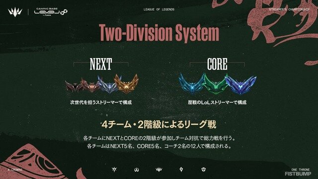 「LTK」シーズン2は9月10日（水）の顔合わせ&スクリムからスタート！計4回の“無制限の練習日”が追加、NEXTのプロテクト枠が3→2枠に変更