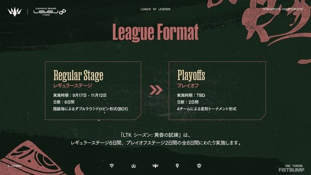 「LTK」シーズン2は9月10日（水）の顔合わせ&スクリムからスタート！計4回の“無制限の練習日”が追加、NEXTのプロテクト枠が3→2枠に変更