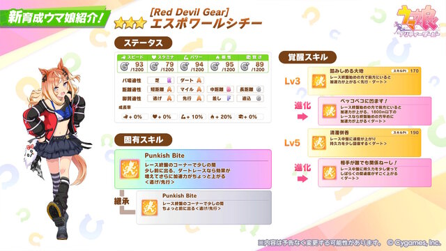 『ウマ娘』新たに「エスポワールシチー」実装！常にツンツンしている反抗期全開のギャルウマ娘