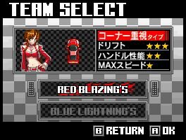 G.Gシリーズ ドリフトサーキット2