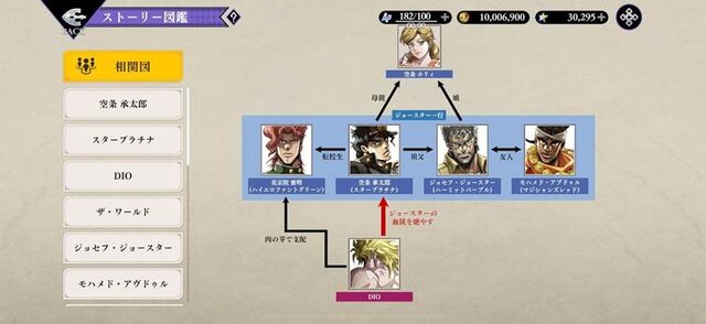 まさに、原作愛にあふれた“動くジョジョ名鑑”！新作アプリ『ジョジョの奇妙な冒険 オラオラオーバードライブ』で濃厚ストーリーを追体験【先行プレイレポ】