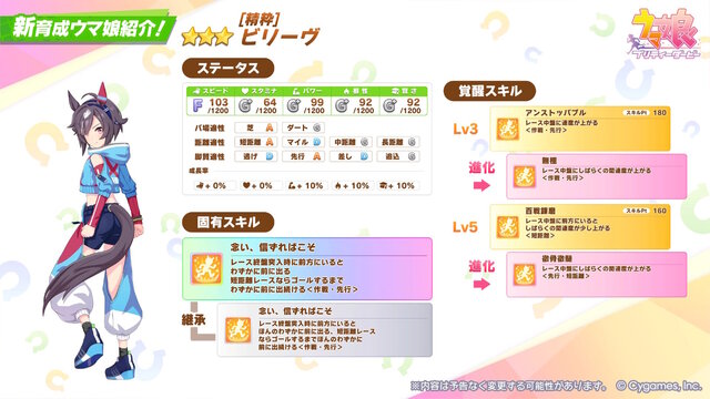 『ウマ娘』新たに「ビリーヴ」が育成ウマ娘化！デュランダルらと競い合った短距離レースの猛者