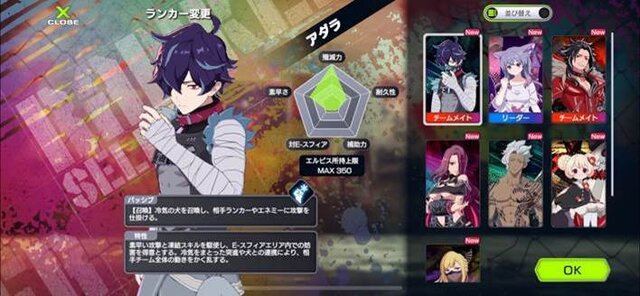 でらゲー新作『アウトランカーズ』ベータテストレポ。三つ巴で資源を奪いあう見下ろし対戦アクション。AI仲間を指揮してカオスを制す