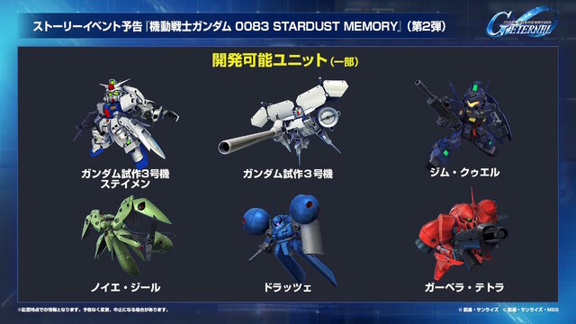 『Gジェネ エターナル』ガンダムUC、閃光のハサウェイ、0083第2弾など5作品が順次参戦へ！それぞれの開発可能ユニットも一部公開