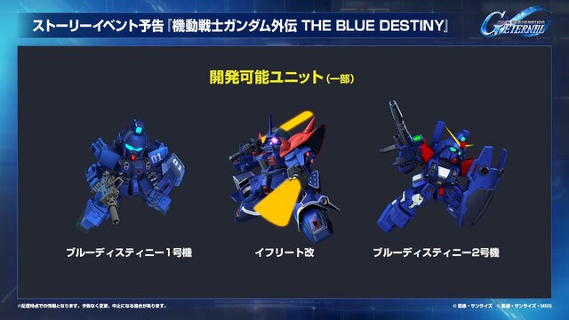 『Gジェネ エターナル』ガンダムUC、閃光のハサウェイ、0083第2弾など5作品が順次参戦へ！それぞれの開発可能ユニットも一部公開