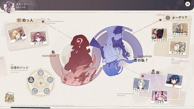 HoYoverse最新作『崩壊：ネクサスアニマ』は過去作キャラ大集合のお祭りゲー…だけじゃない！ アニマの育成・戦略が奥深い単体でも楽しめる一作【先行プレイレポ】