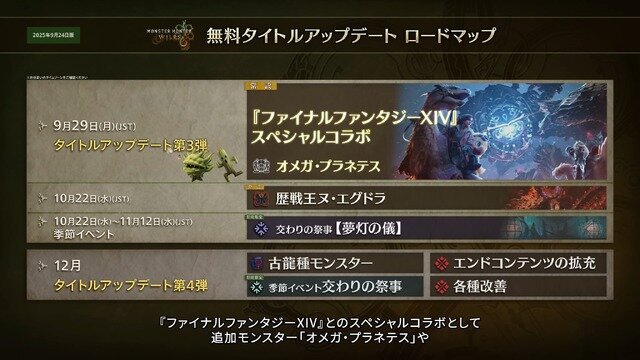 『モンハンワイルズ』タイトルアプデ第3弾9月29日配信決定＆情報公開―「ゴグマジオス」実装の第4弾は2025年12月配信予定　【TGS2025 カプコンオンラインプログラム】