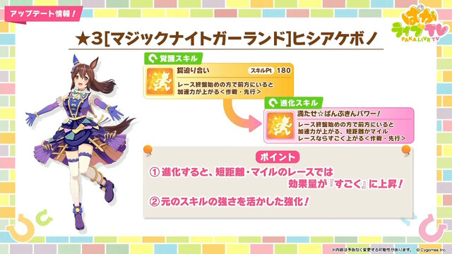 『ウマ娘』新育成は「ヒシアケボノ」「マーベラスサンデー」の衣装違い！5人のウマ娘が“サーカス衣装”でハロウィンを盛り上げる