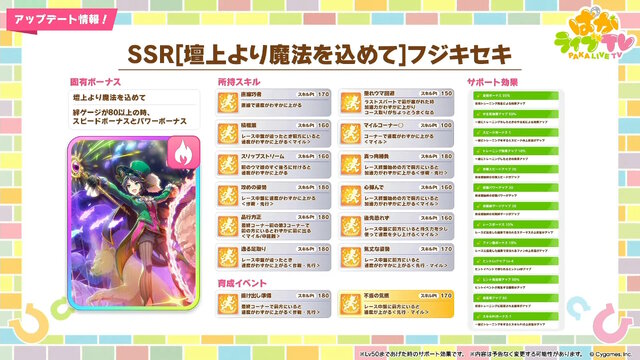 『ウマ娘』新育成は「ヒシアケボノ」「マーベラスサンデー」の衣装違い！5人のウマ娘が“サーカス衣装”でハロウィンを盛り上げる