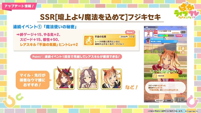 『ウマ娘』新育成は「ヒシアケボノ」「マーベラスサンデー」の衣装違い！5人のウマ娘が“サーカス衣装”でハロウィンを盛り上げる