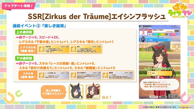 『ウマ娘』新育成は「ヒシアケボノ」「マーベラスサンデー」の衣装違い！5人のウマ娘が“サーカス衣装”でハロウィンを盛り上げる