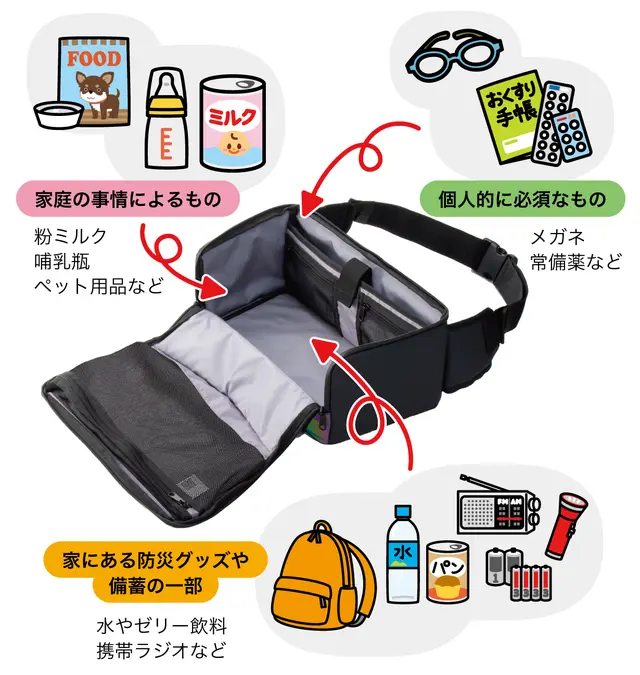 “もしも”に備える「ゲーミング防災バッグ」が販売中―ゲーミングチェアの脚部に収納可能、光を反射するリフレクター生地も
