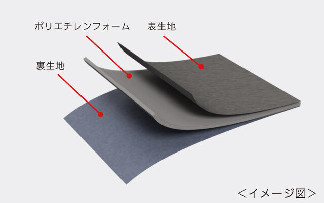 “もしも”に備える「ゲーミング防災バッグ」が販売中―ゲーミングチェアの脚部に収納可能、光を反射するリフレクター生地も