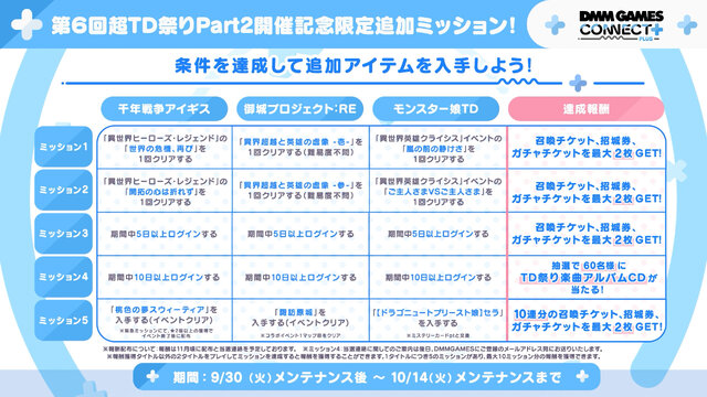 『千年戦争アイギス』『モンスター娘TD』『御城プロジェクト：RE』3タイトル合同イベント「第六回 超タワーディフェンス祭り Part2」開催決定