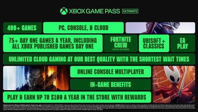 「Xbox Game Pass」プラン値上げ―「Essential」「Premium」「Ultimate」「PC」に刷新でサービス内容が向上