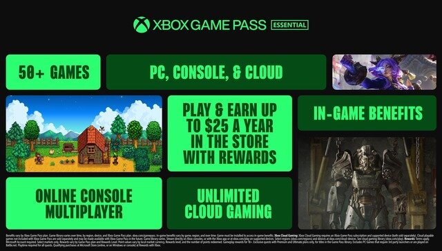 「Xbox Game Pass」プラン値上げ―「Essential」「Premium」「Ultimate」「PC」に刷新でサービス内容が向上