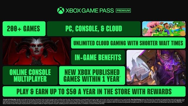 「Xbox Game Pass」プラン値上げ―「Essential」「Premium」「Ultimate」「PC」に刷新でサービス内容が向上
