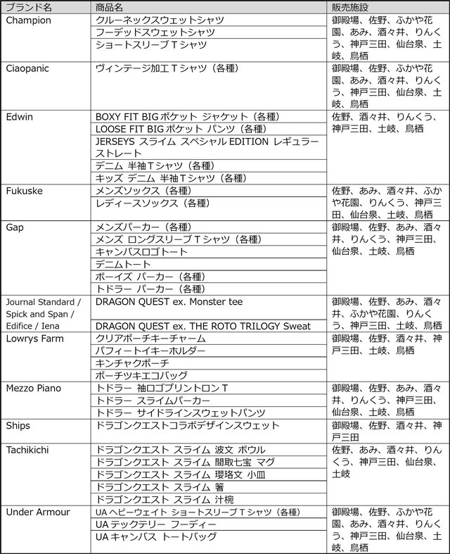 『ドラクエ』が全国10か所のプレミアム・アウトレットとコラボ！人気ブランドの限定商品はじめ、フォトスポットやデジタルスタンプラリーなど盛り沢山