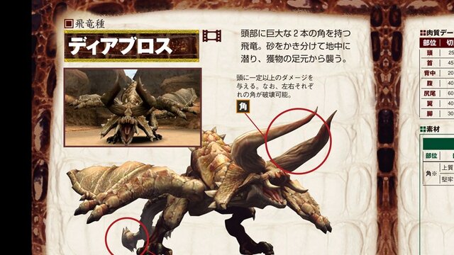 モンスターハンターポータブル 2nd G モンスターデータ知識書