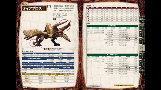 モンスターハンターポータブル 2nd G モンスターデータ知識書