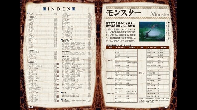 モンスターハンターポータブル 2nd G モンスターデータ知識書