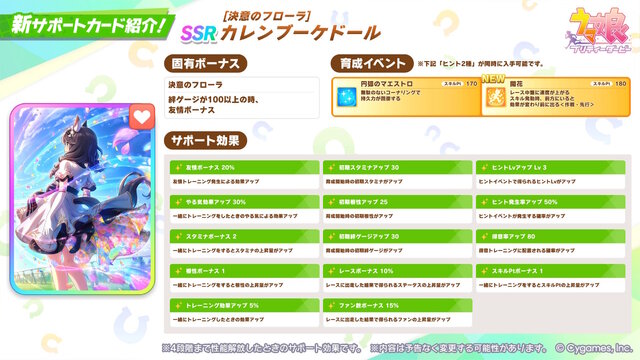 『ウマ娘』新育成は「トーセンジョーダン」の衣装違い！サポカで「サクラチトセオー」もついにゲーム内初登場