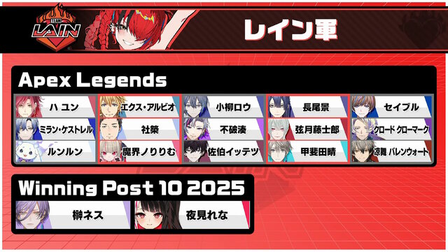 にじさんじ・葛葉、「ロクフリゲームフェスタ」参加辞退へ―スケジュールの都合が厳しいため