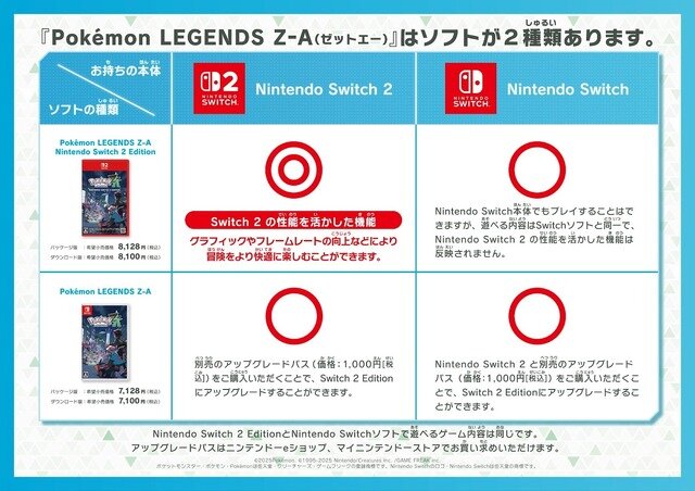 『ポケモンレジェンズZ-A』は“初代スイッチ”でも十分に遊べる？気になるグラフィックや操作感にフォーカスしてお届け【プレイレポ】