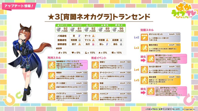 『ウマ娘』新育成は「トランセンド」の衣装違い！新シナリオで活躍する友人サポカ「保科健子」にも注目