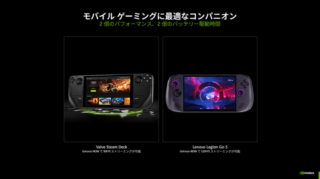 ラグは？ 画質は？ NVIDIAのクラウドゲーミングを極上5Kディスプレイやステアリングコントローラー、携帯機で体験！ 「GeForce NOW」の底力を様々なデバイスで試してきた