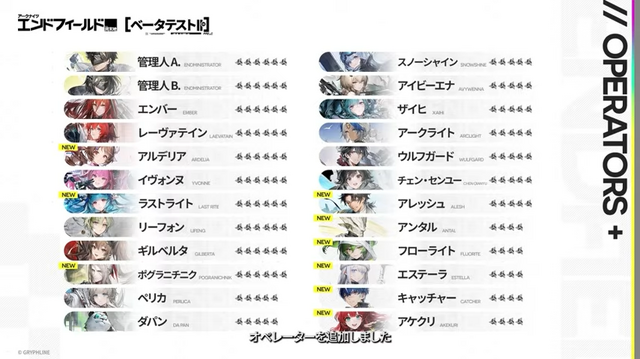 『アークナイツ：エンドフィールド』新規オペレーターがお披露目！ロドスから来た「アルデリア」などが追加され、総勢24名が次回ベータテストに登場