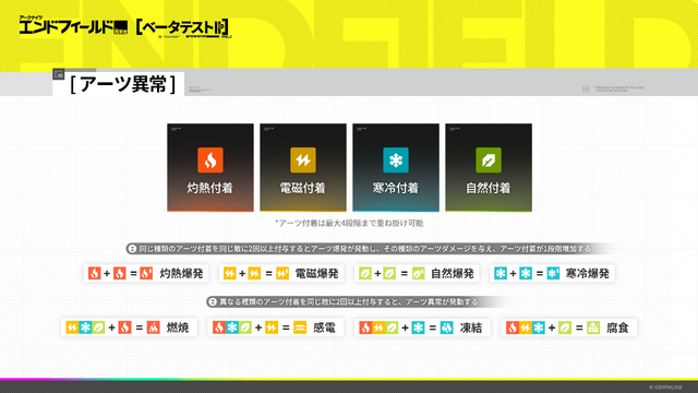 『アークナイツ：エンドフィールド』新PV公開！新たなエリア「武陵」やコピペができる集成工業システム新機能も