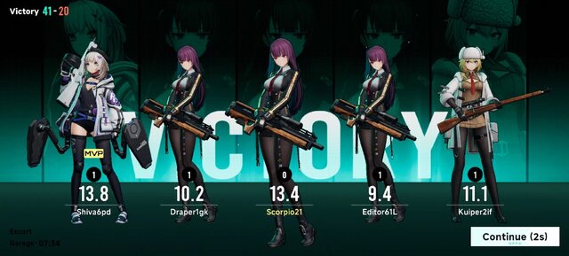 『ドルフロ』シリーズ新作TPS『Girls' Frontline: Fire Control』タイで開始のアーリーアクセス版を早速プレイ！