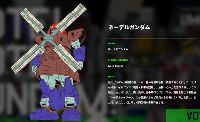ネーデルガンダムと人気が拮抗…「ガンダム総選挙」ある主人公機がランキングを争う「なんでこの2機!?」「みんなHG化を切望してる」