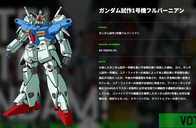 ネーデルガンダムと人気が拮抗…「ガンダム総選挙」ある主人公機がランキングを争う「なんでこの2機!?」「みんなHG化を切望してる」
