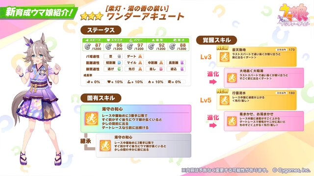 『ウマ娘』新育成は「ワンダーアキュート」の衣装違い！新シナリオをモチーフにした“温泉郷”風な装いに