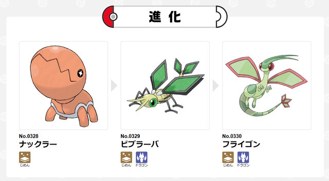 『ポケモン』「なぜフライゴンにはこんなに多くのファンがいるのか？」と海外掲示板で議論に―「クールさと可愛さの絶妙な両立」など意見がどんどん集まる