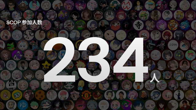 配信者の“熱量”が広告にー「SCOP(スコップ)」が正式ローンチ!ストリーマーや企業の広報担当者が集まった発表会イベントをレポート