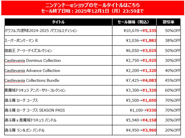 『SILENT HILL f』がセール初対象！コナミ「BLACK FRIDAY SALE」開催中ー『メタルギアソリッドΔ』などもお買い得