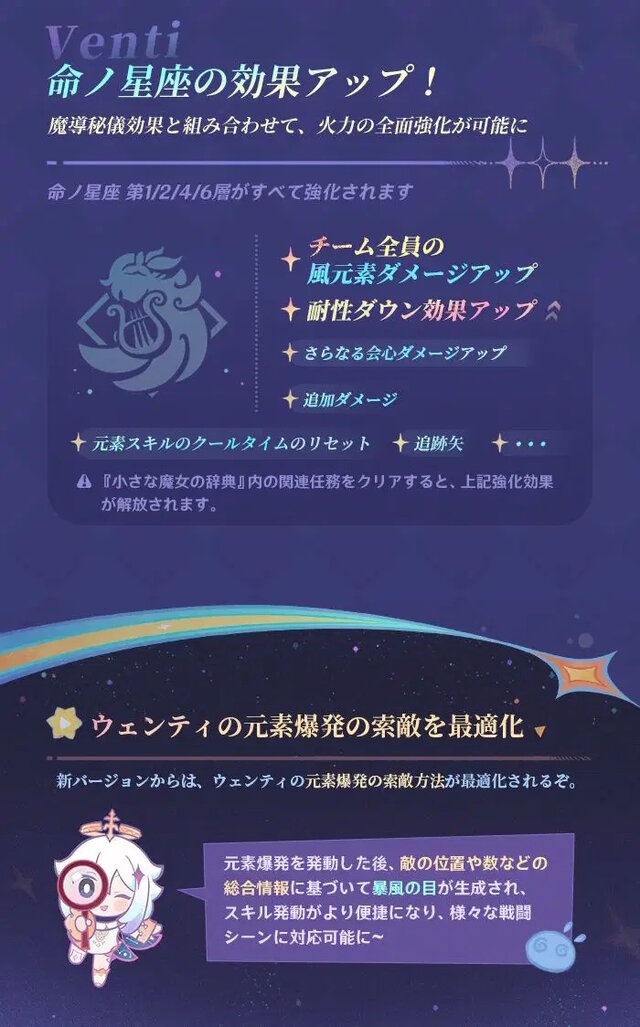 『原神』ウェンティ、モナたち7人の強化内容が判明―★5キャラは“凸効果”も4層全てパワーアップ