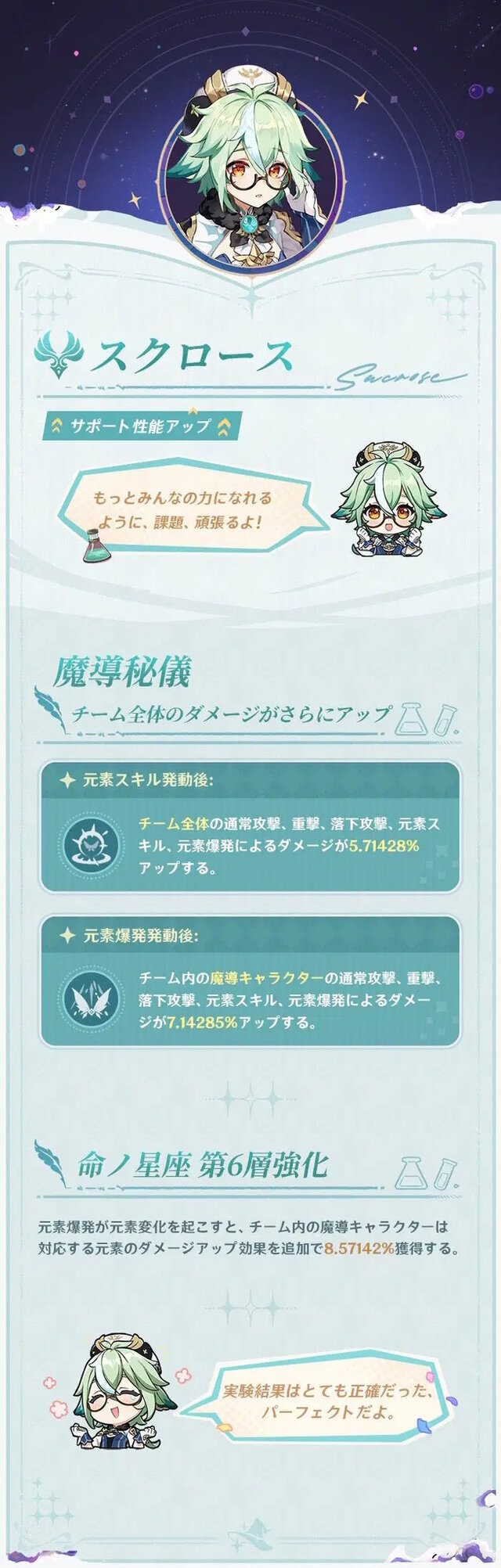 『原神』ウェンティ、モナたち7人の強化内容が判明―★5キャラは“凸効果”も4層全てパワーアップ