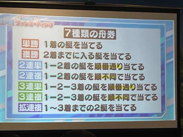『アリス・ギア・アイギス』×「BOAT RACE江戸川」異色コラボの初リアイベ！「#ギアガチ 江戸川ファンミーティング』イベントレポート