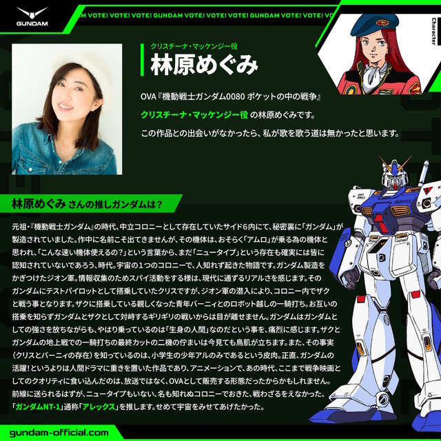 「全世界“ガンダム”総選挙」中間結果の上位20機発表！「νガンダム」やSEED系、さらに「ジークアクス」からもランクイン