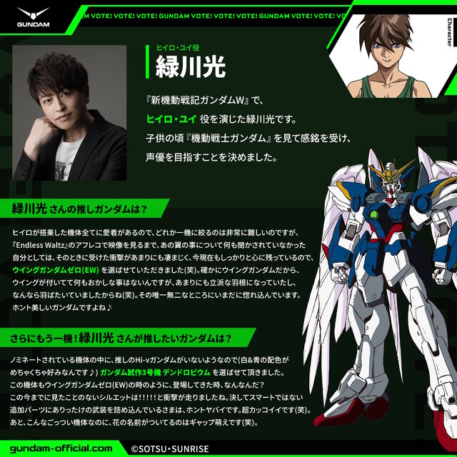 「全世界“ガンダム”総選挙」中間結果の上位20機発表！「νガンダム」やSEED系、さらに「ジークアクス」からもランクイン