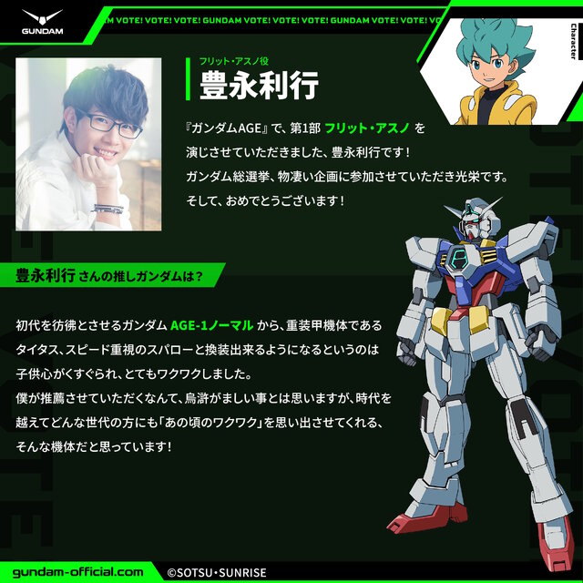 「全世界“ガンダム”総選挙」中間結果の上位20機発表！「νガンダム」やSEED系、さらに「ジークアクス」からもランクイン