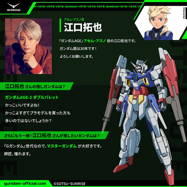 「全世界“ガンダム”総選挙」中間結果の上位20機発表！「νガンダム」やSEED系、さらに「ジークアクス」からもランクイン