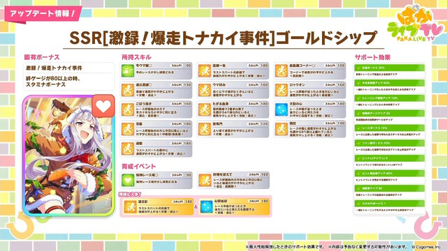 『ウマ娘』新育成は「ナカヤマフェスタ」「ドリームジャーニー」の衣装違い！今年のクリスマスは“ステゴ軍団”が盛り上げる